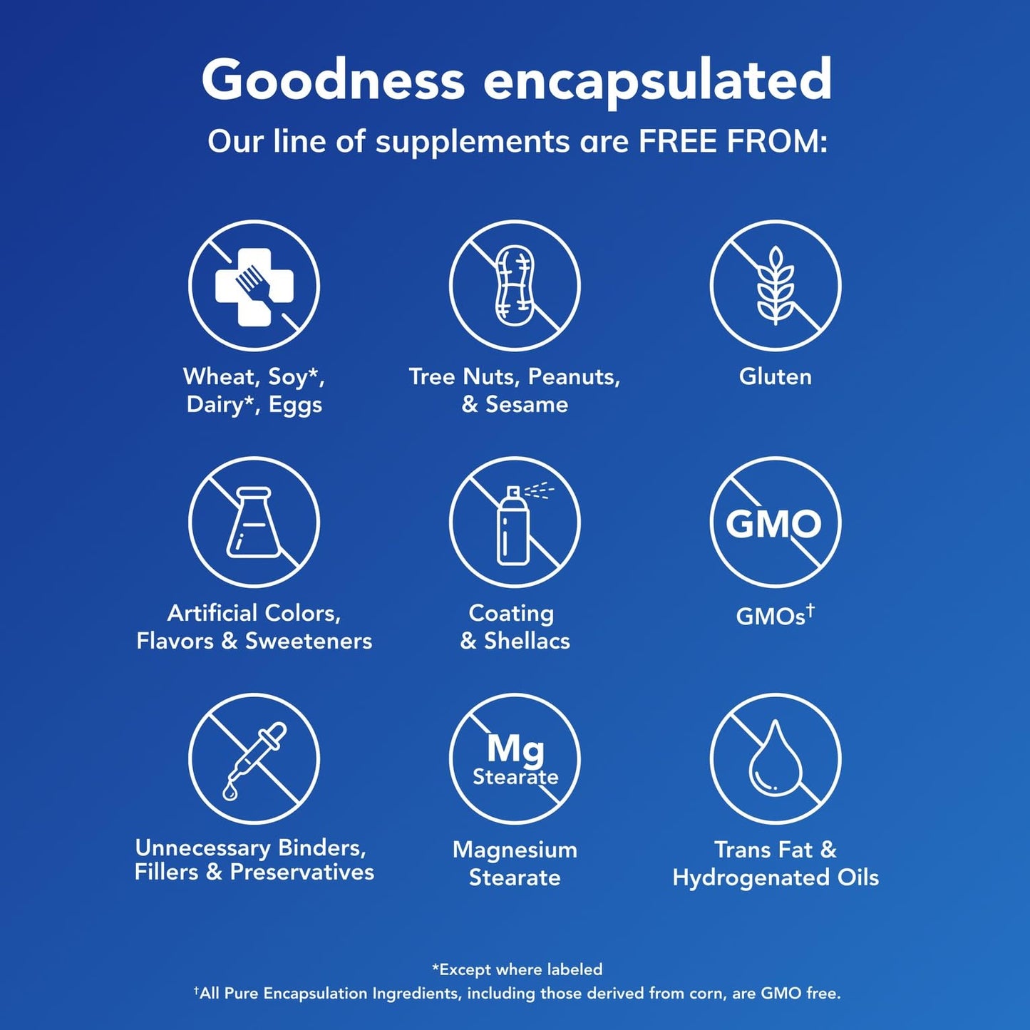 Pure Encapsulations Magnesium (Glycinate) -Supplement to Support Stress Relief, Sleep, Heart Health, Nerves, Muscles, and Metabolism* - with Magnesium Glycinate